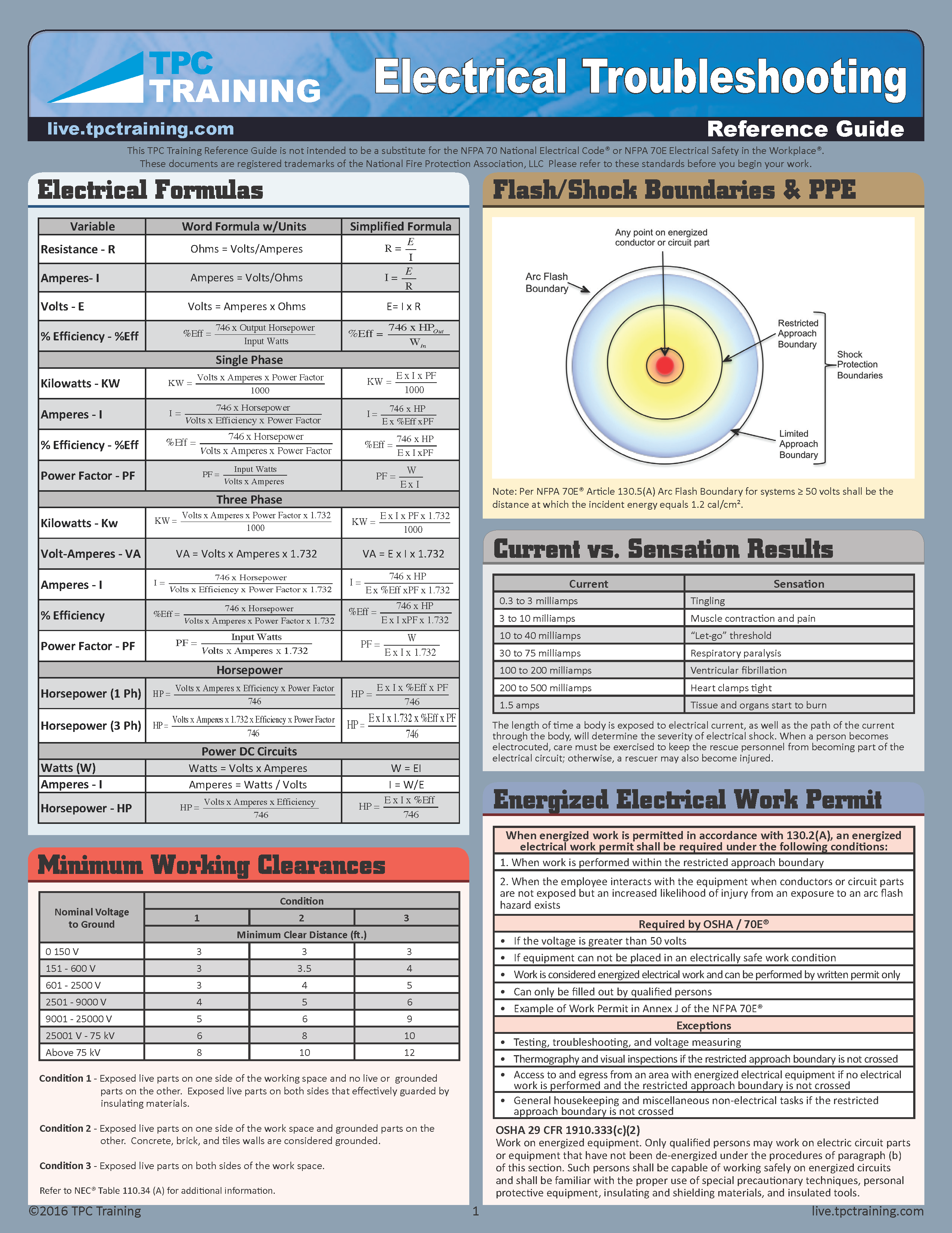 Electrical Troubleshooting Quick Reference Guide