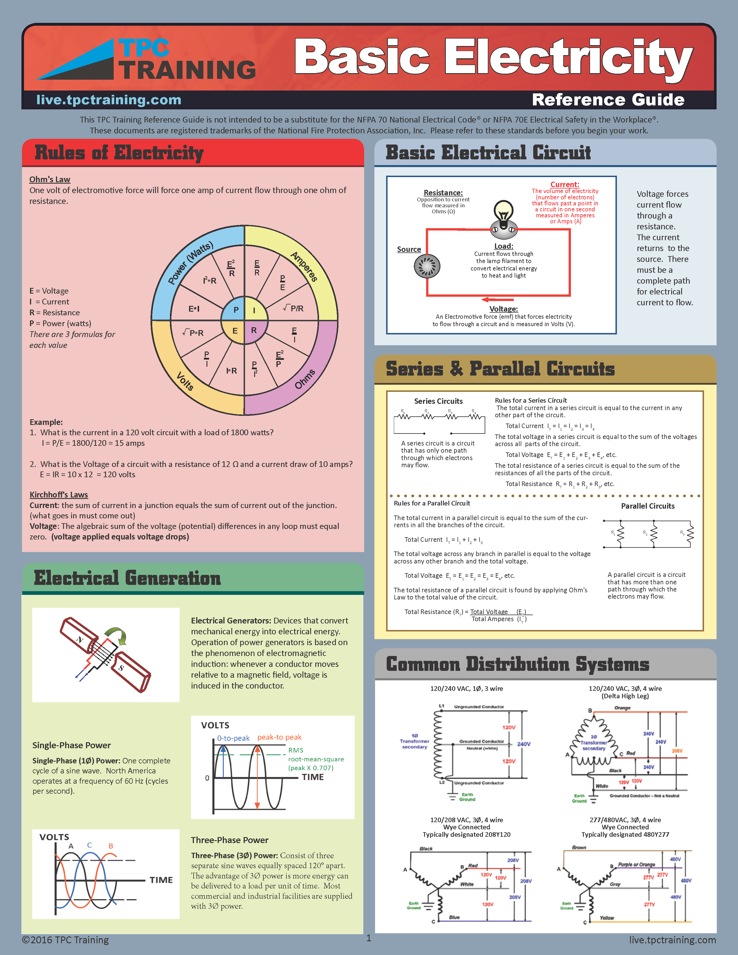 Basic Electricity Quick Reference Guide